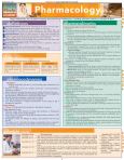Barchart Pharmacology