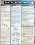 Barchart Macroeconomics