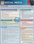 Image of Barchart Social Media Marketing