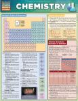 Barchart Chemistry