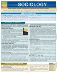Image of Barchart Sociology
