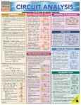 Barchart Circuit Analysis