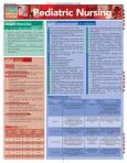 Barchart Pediatric Nursing