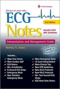 Ecg Notes: Interpretation & Management Guide