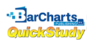 Representative image of Barcharts